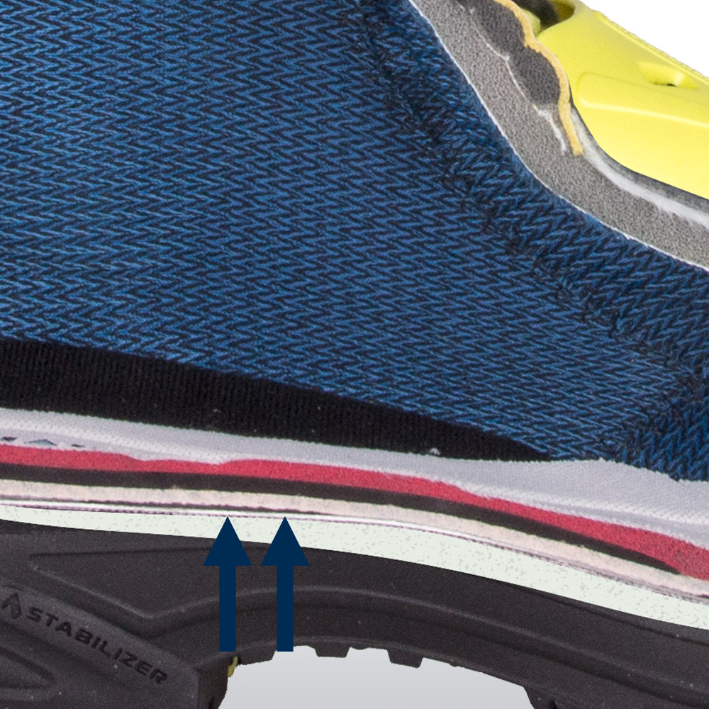 Chaussure Haix Fire Eagle