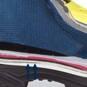 Chaussure Haix Fire Eagle