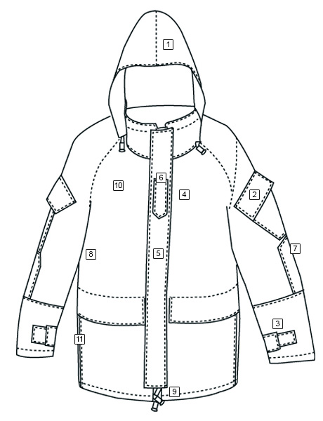 Parka H2O Proof Gen2 Avec Polaire