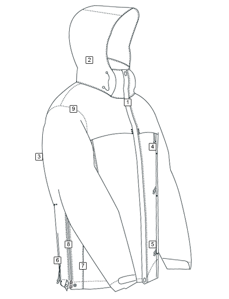Parka H2O Proof 3 en 1