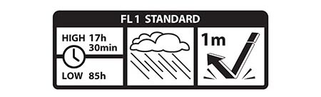 Lampe de poche Inova X5 LED UV