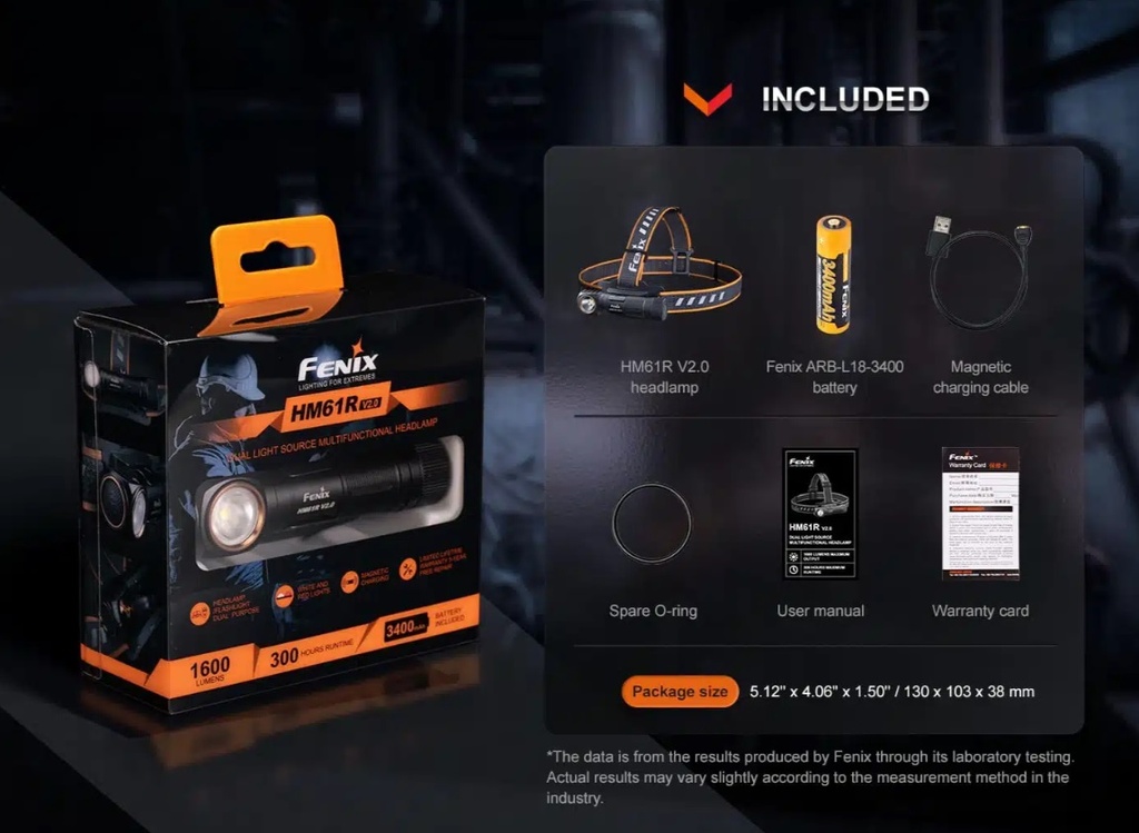 Lampe Frontale HM61R V2.0