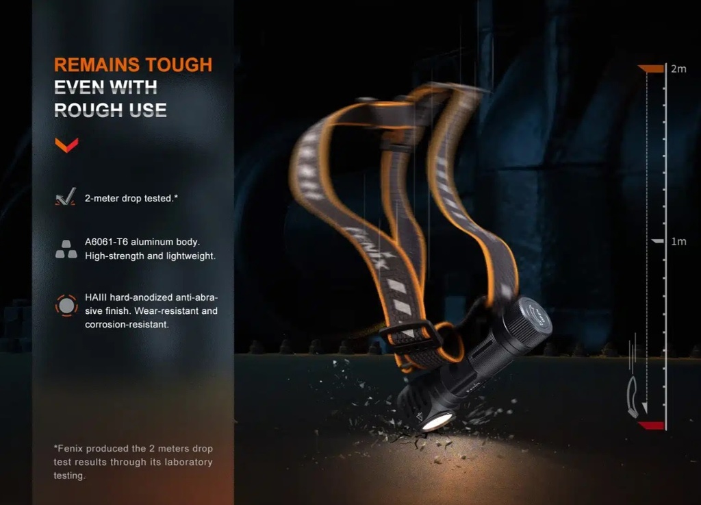 Lampe Frontale HM61R V2.0