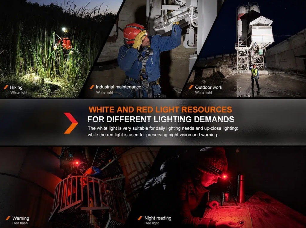 Lampe Frontale HM61R V2.0