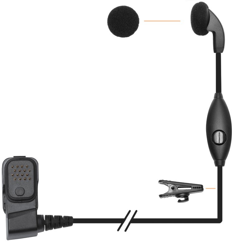 Ecoute TPH700 2003017