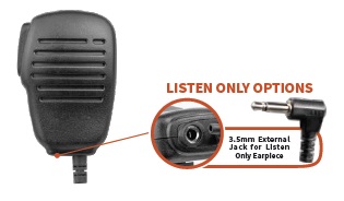 Mini Microtel 3.5 TPH700