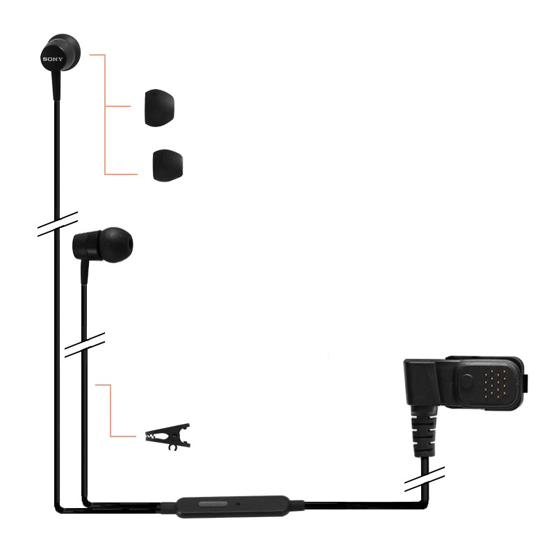 Kit de surveillance pour Polycom - TPH700 - noir