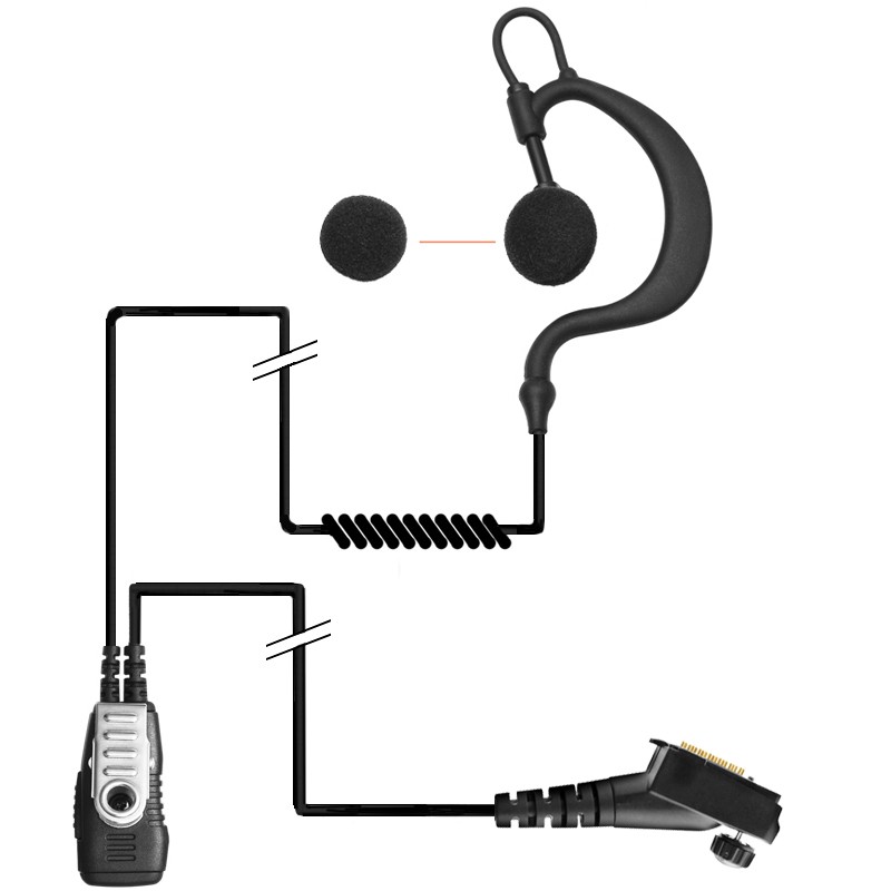 Oreillette TPH900 tour d'oreille + micro - 1 fil