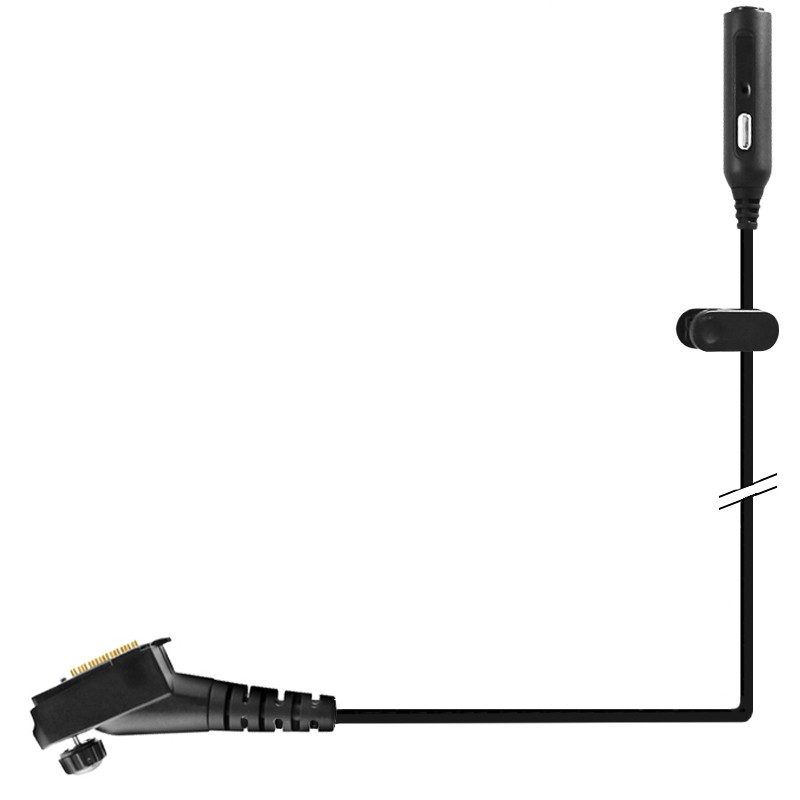 Kit de surveillance TPH900