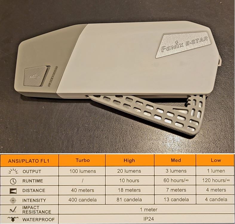 Lampe Fenix E-Star à dynamo