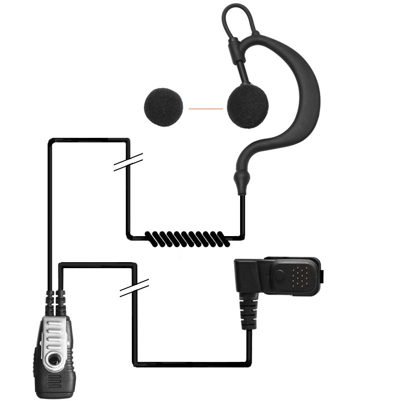 Oreillette TPH700 tour d'oreille + micro - 1 fil