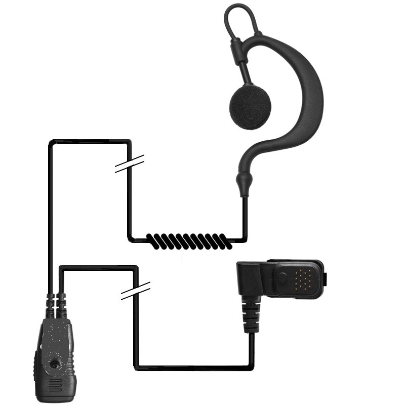 Ecoute Contour Oreille TPH700