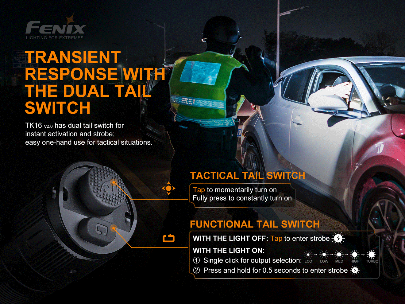 Lampe FENIX TK16 V2.0