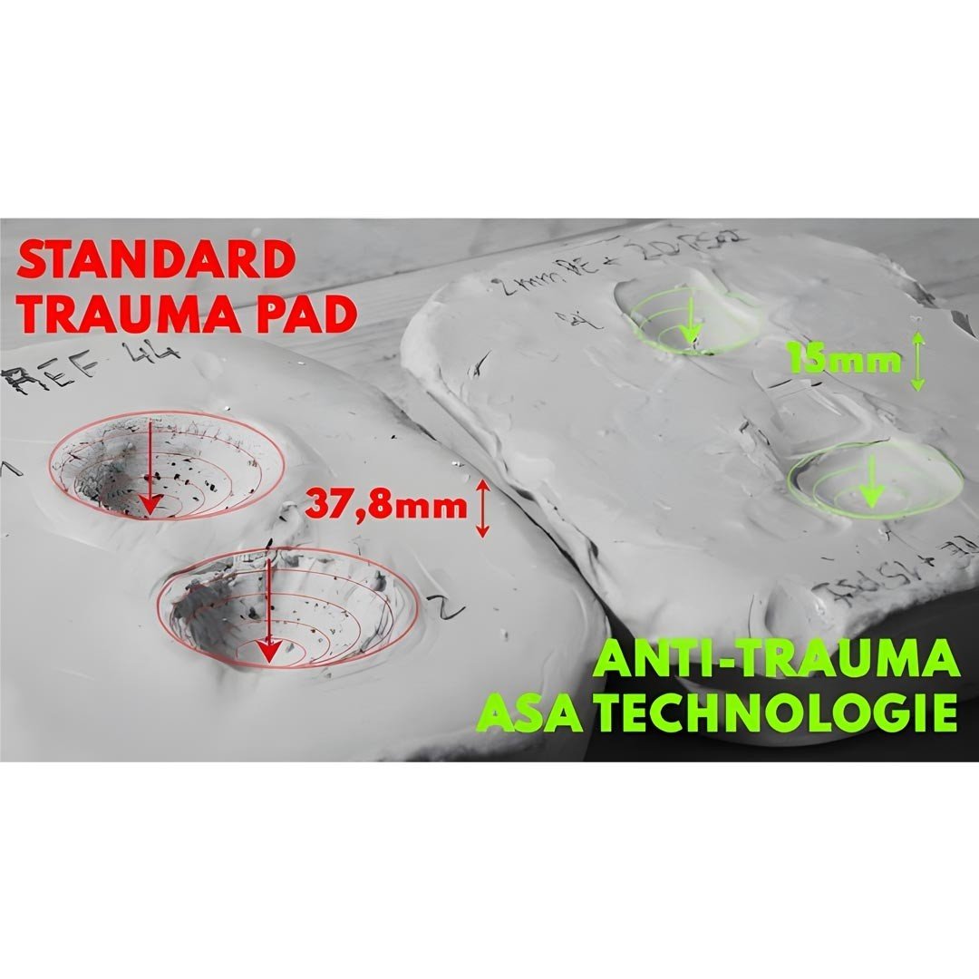 PLAQUE ANTI-TRAUMA RX-02